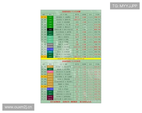 3日世界杯足球比赛直播精彩回顾与赛程分析全方位解读赛事亮点与球队表现